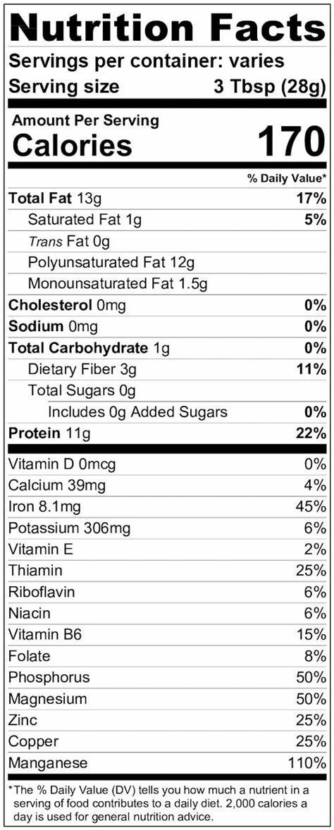 Hemp-Nutrition-Label